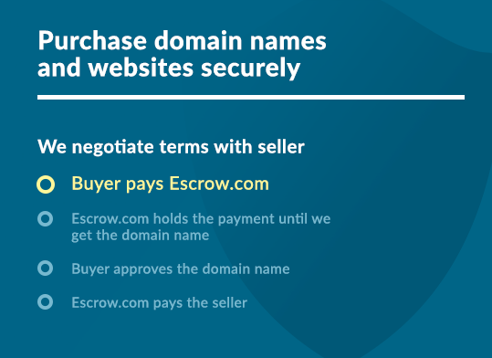 Keep Your Identity Private to Secure the Sale