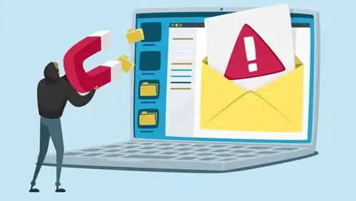 DMARC prevent spoofing