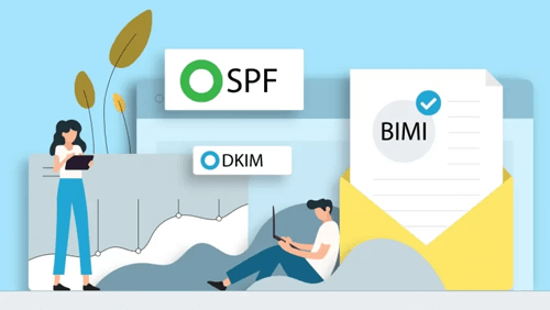 When is DMARC required?
